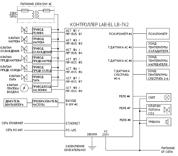Схема внешних соединений контроллера LB-762